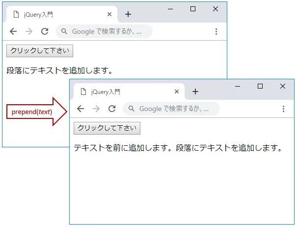 jQueryのprepend()メソッド