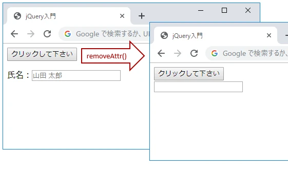 jQueryのremoveAttr()メソッド