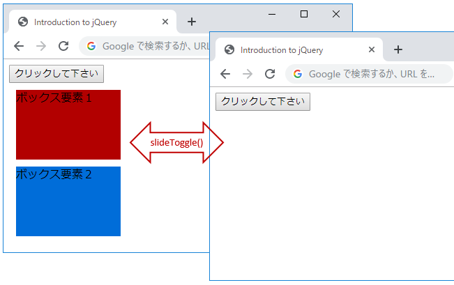 jQueryのslideToggle()メソッド