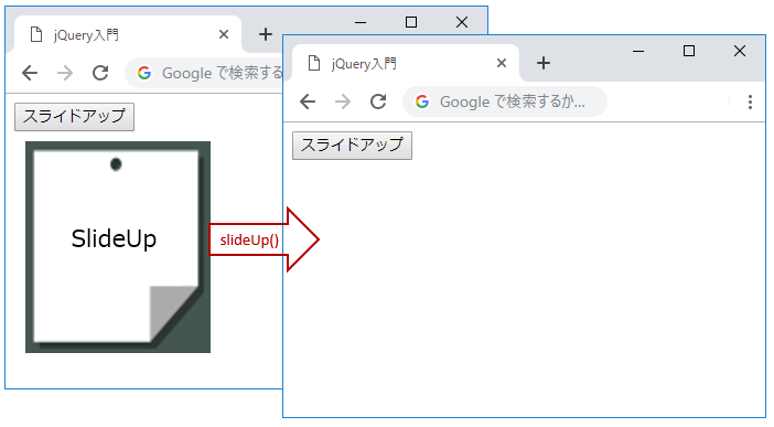 jQueryのslideUp()メソッド