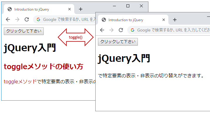 jQueryのtoggle()メソッド