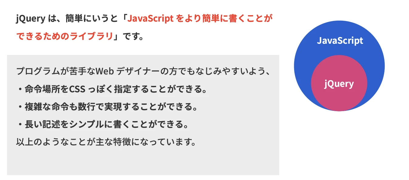 jQueryの役割は？