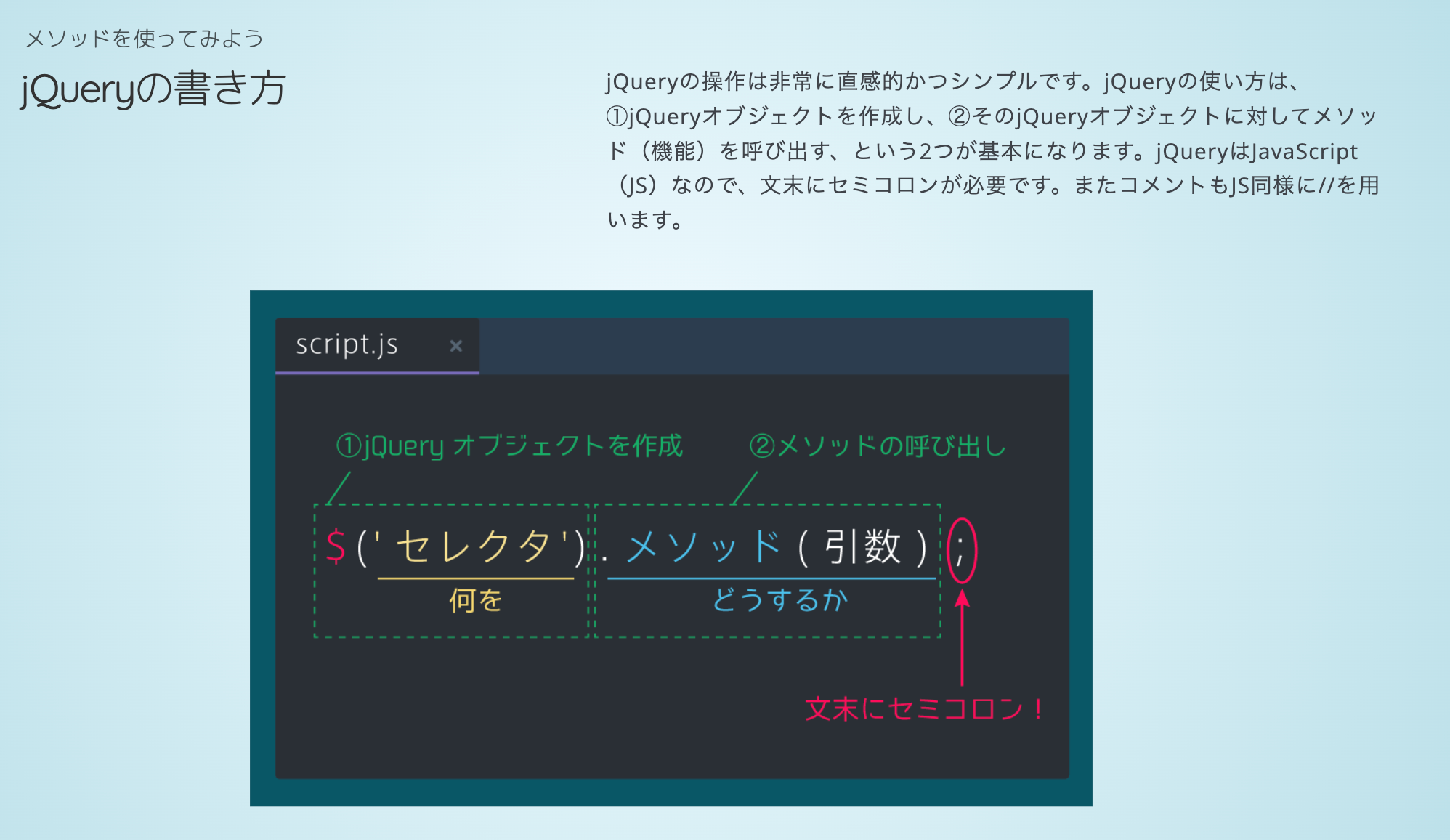 jQueryイベントメソッド