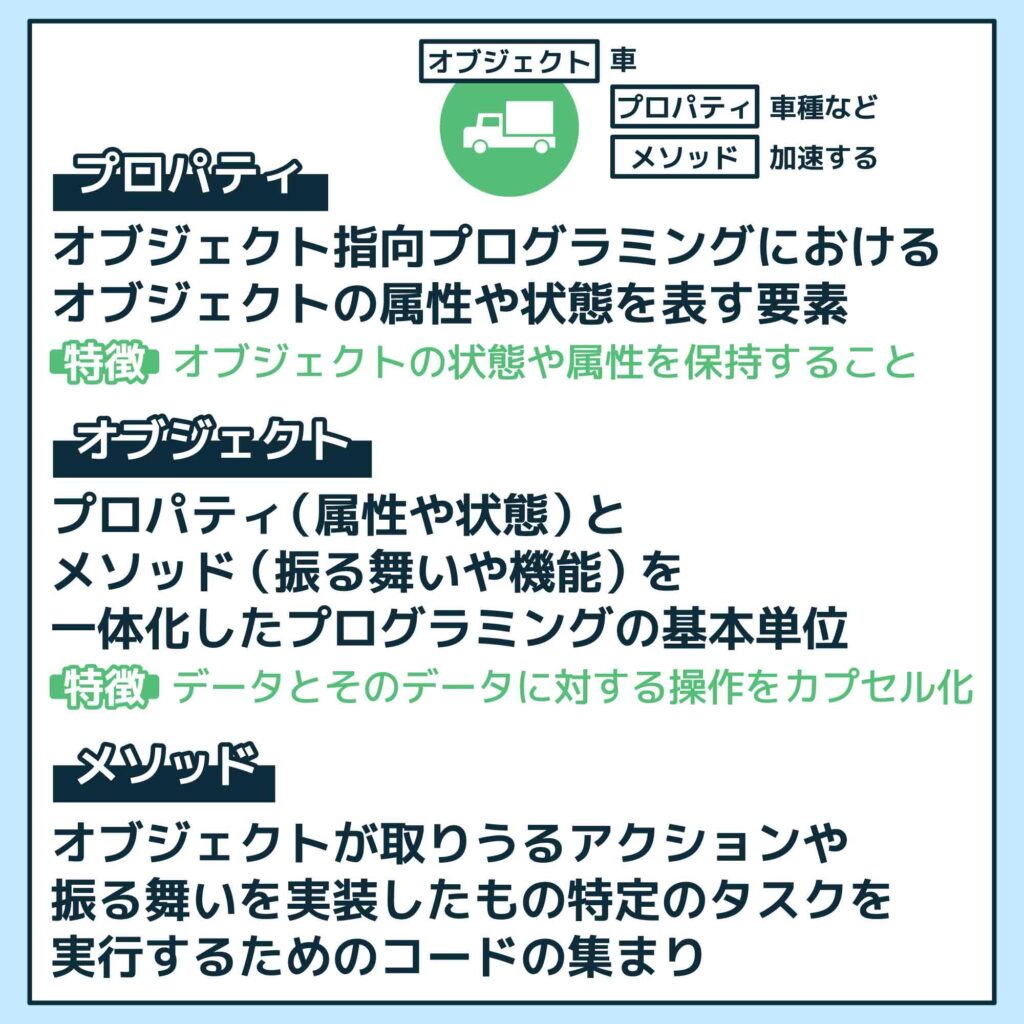 JSのプロパティとメソッドの違いは何ですか？