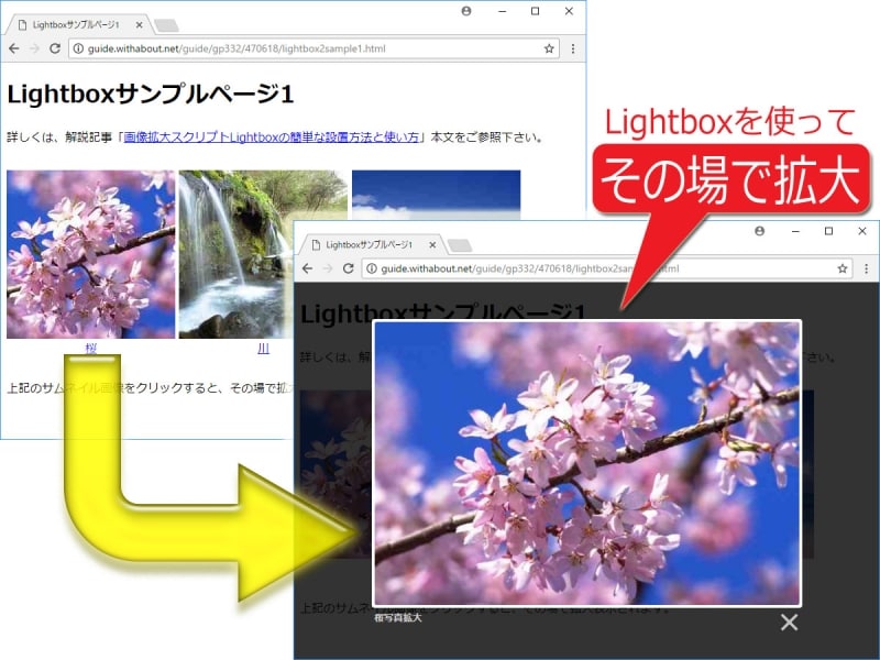 Lightbox2で拡大表示するにはどうすればいいですか？