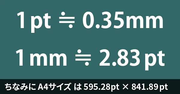 pt mm 変換 計算式