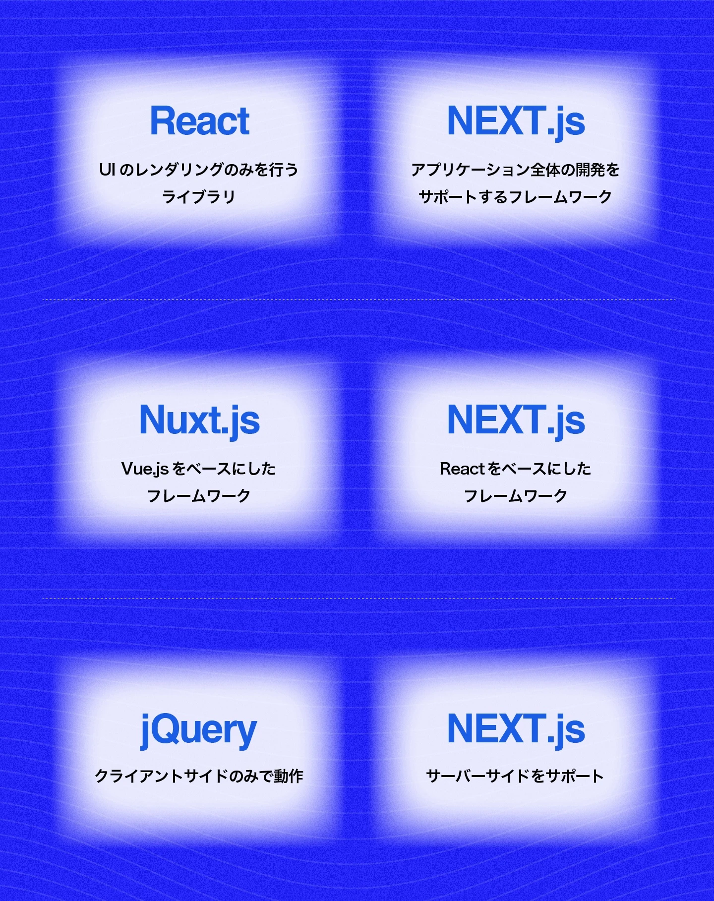 react フレームワーク next