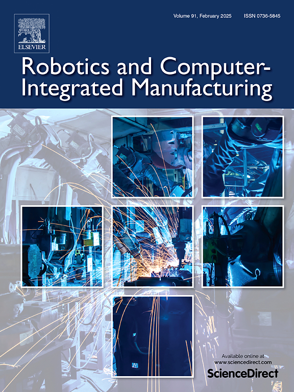 robotics and computer integrated manufacturing