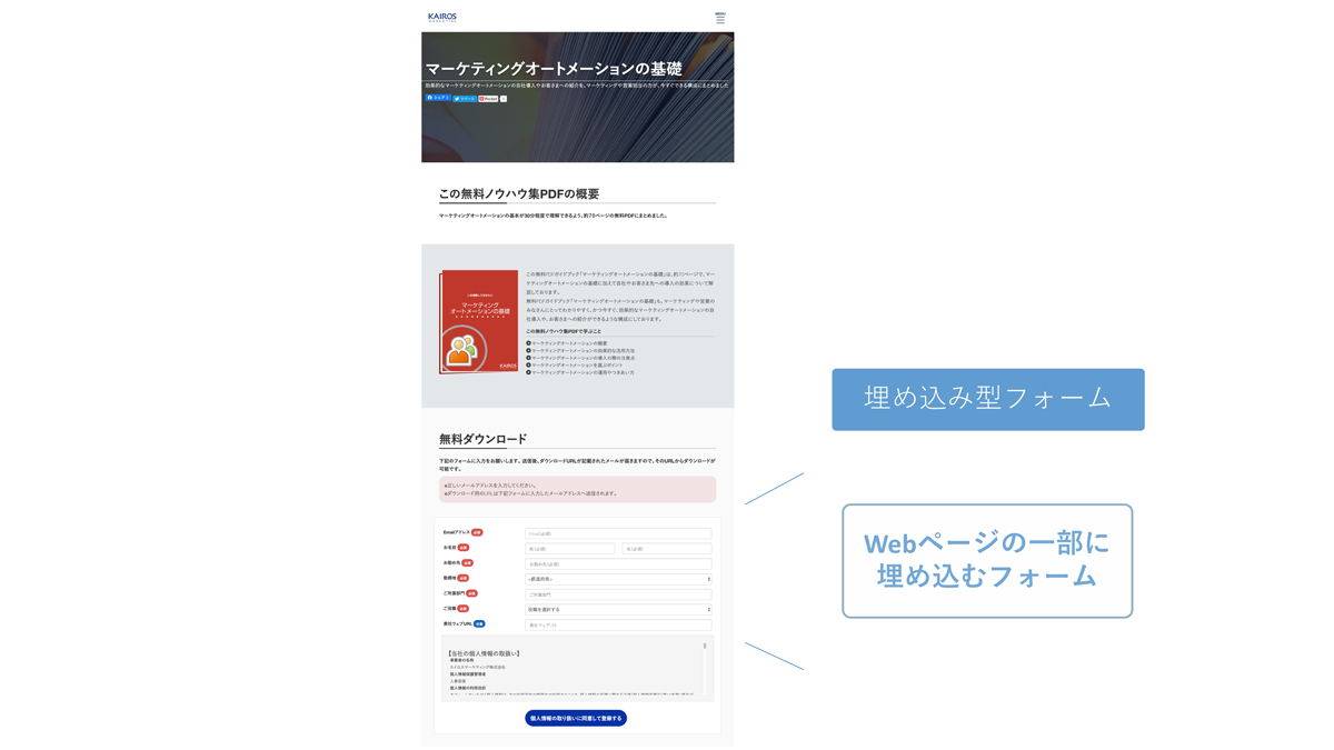 Webページにあるフォームとは何ですか？