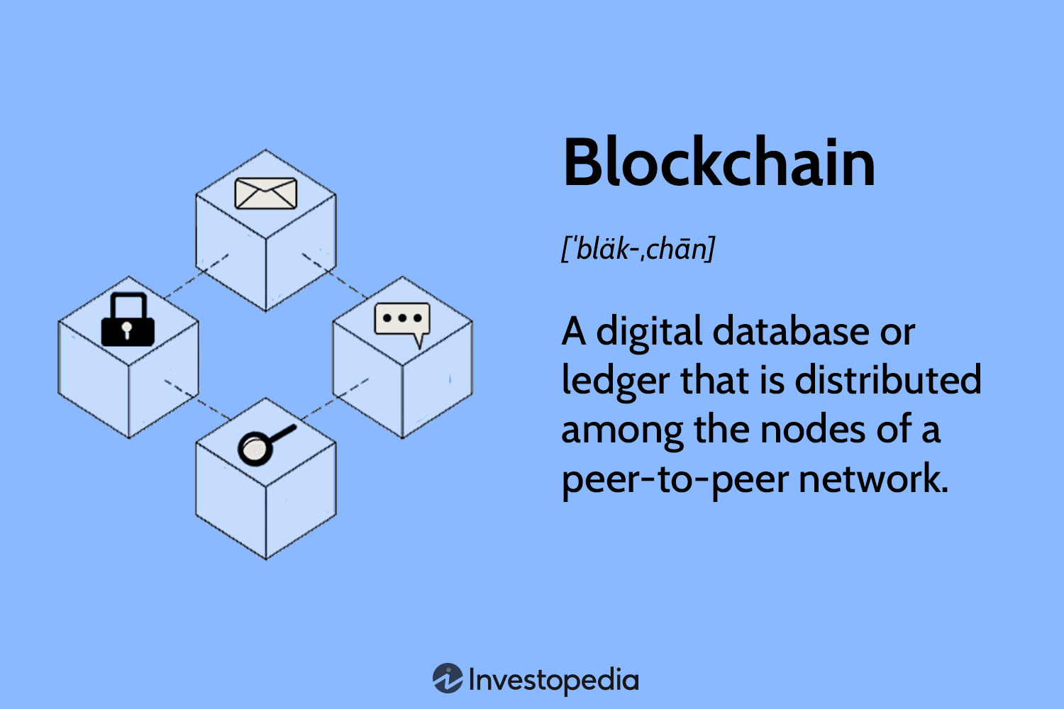 what is blockchain technology