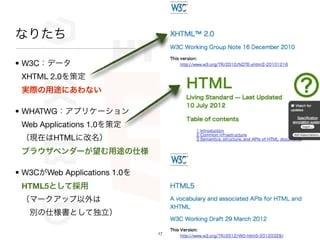 XHTMLいつから？