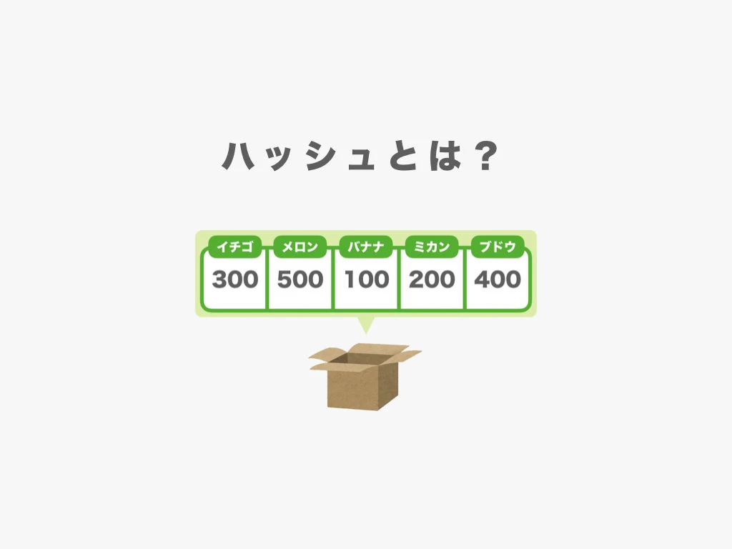 「Hash」とはどういう意味ですか？