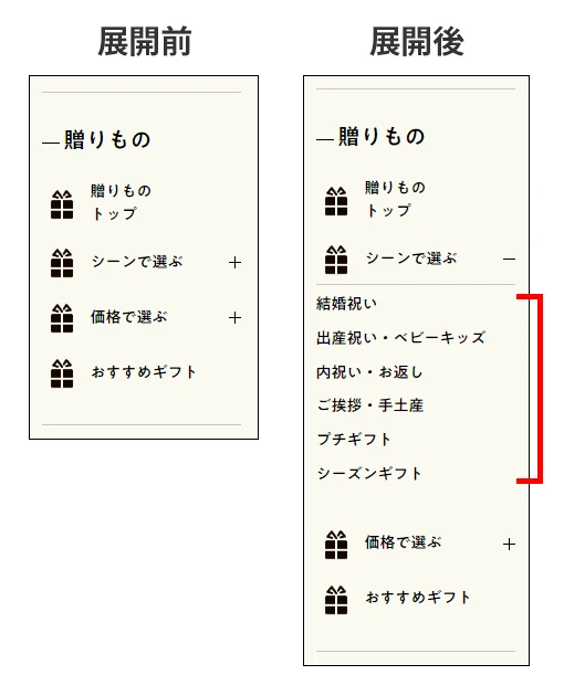 アコーディオンメニュー サンプル