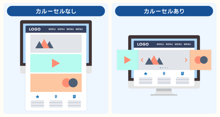 カルーセルとスライダーの違いは何ですか？