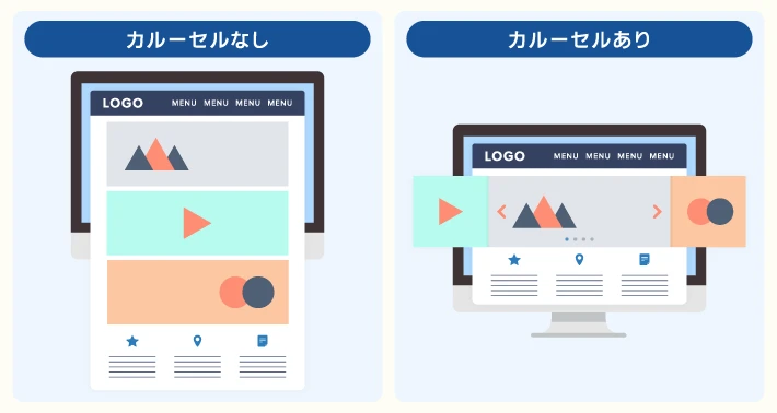 カルーセルとスライダーの違いは何ですか？