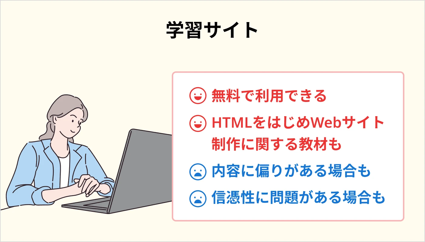 コンピューターにおける HTML の完全な意味は何ですか?