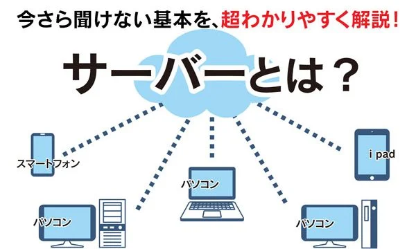 サーバーの主流は何ですか？