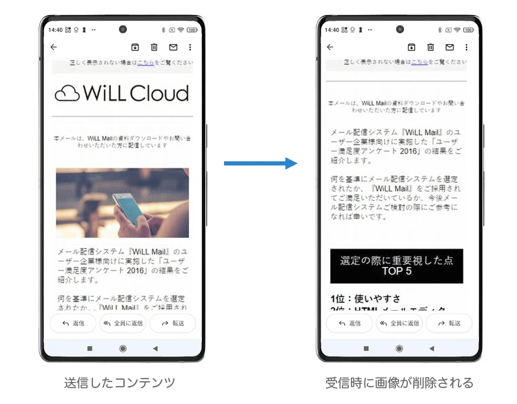 スマホ html 開けない