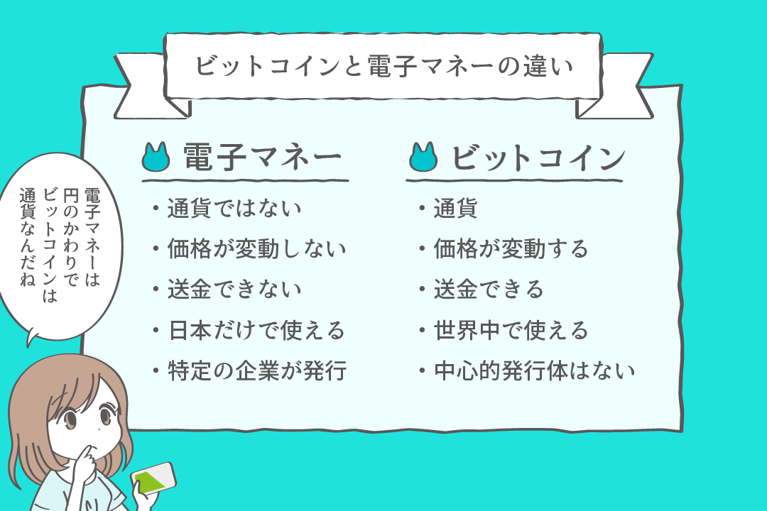 ビットコインは誰が管理していますか？