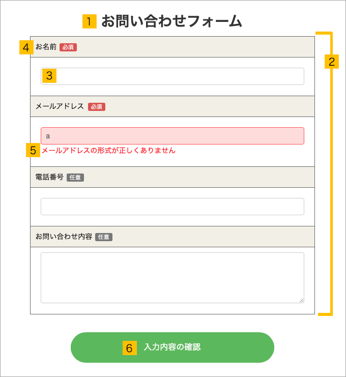 フォームの構成要素は？