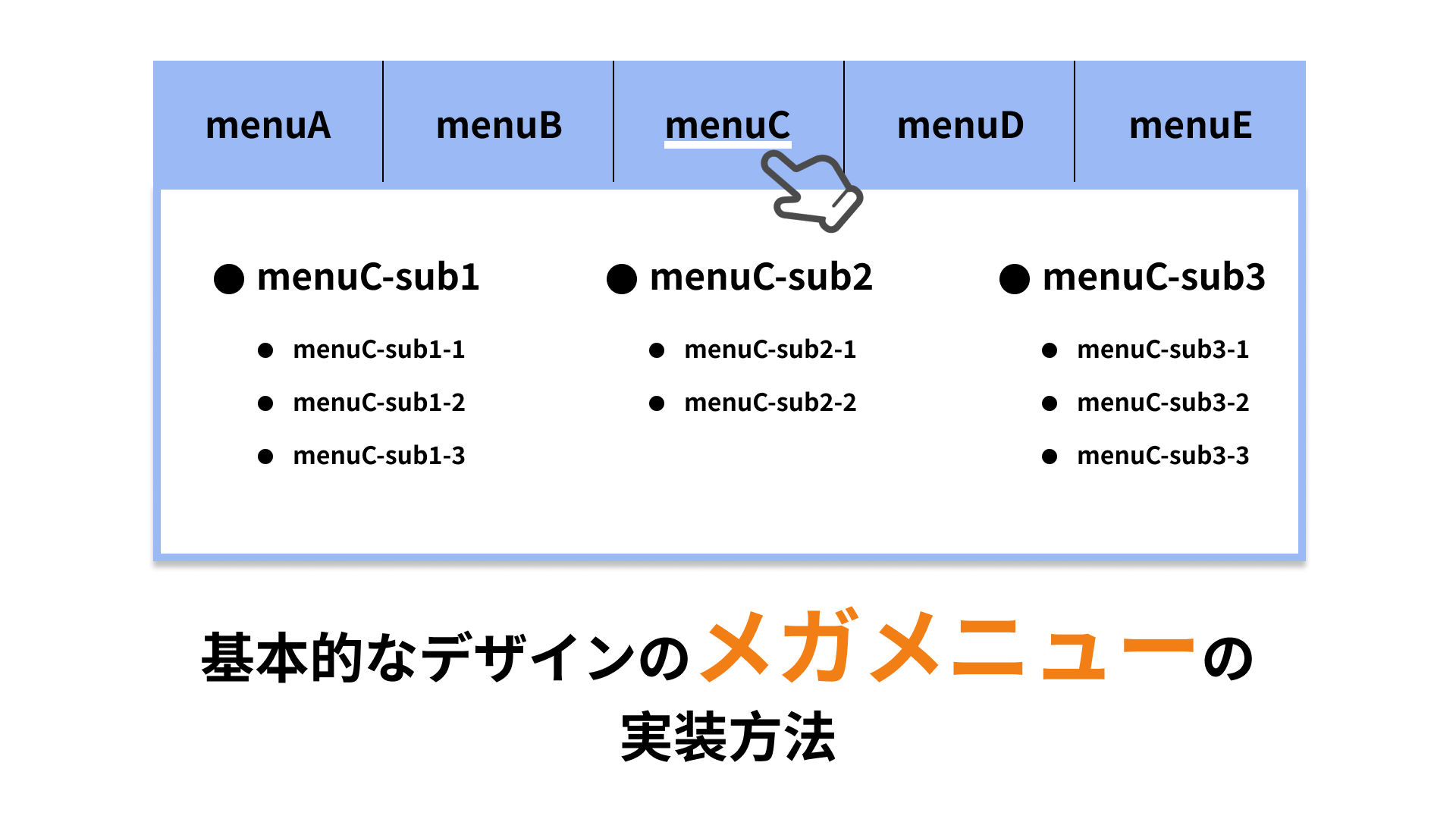 メガメニュー css