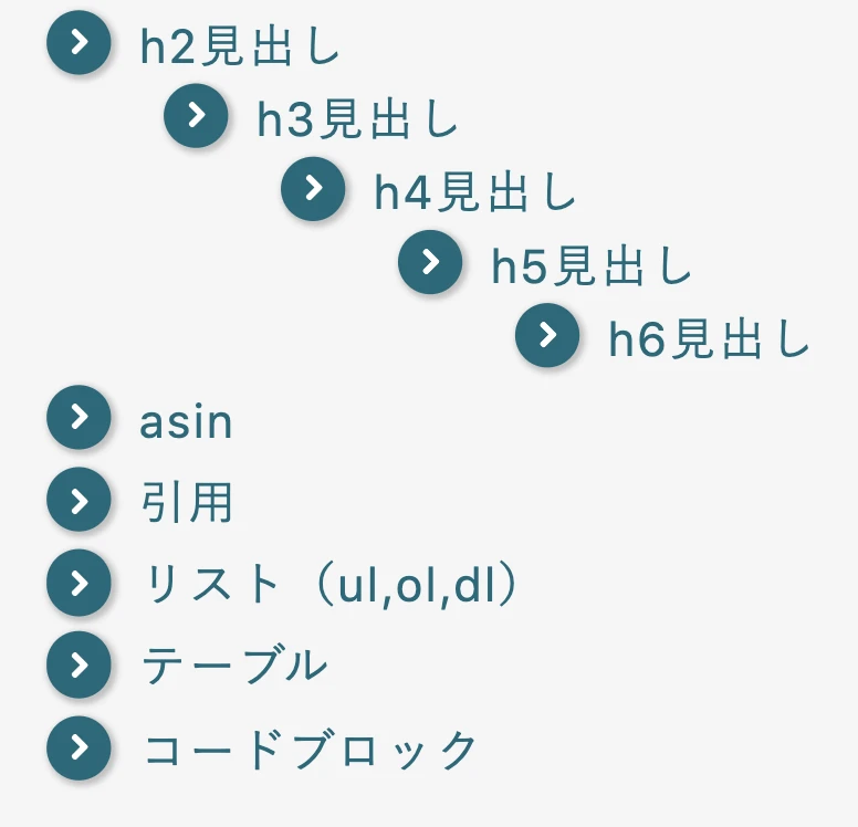 疑似要素 位置調整